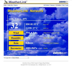 ウェザーリンクIP を経由したWeatherLink 1.0サイト