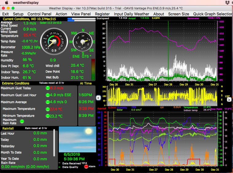 Screenshot WeatherDisplay