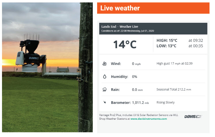 Vantage Pro2 Weather Data at Land's End