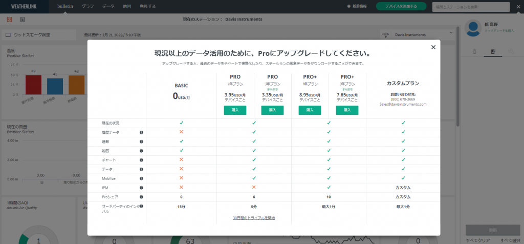 Proプランアップグレードの案内